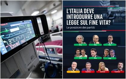 Fine vita, programmi elettorali a confronto: cosa ne pensano i partiti