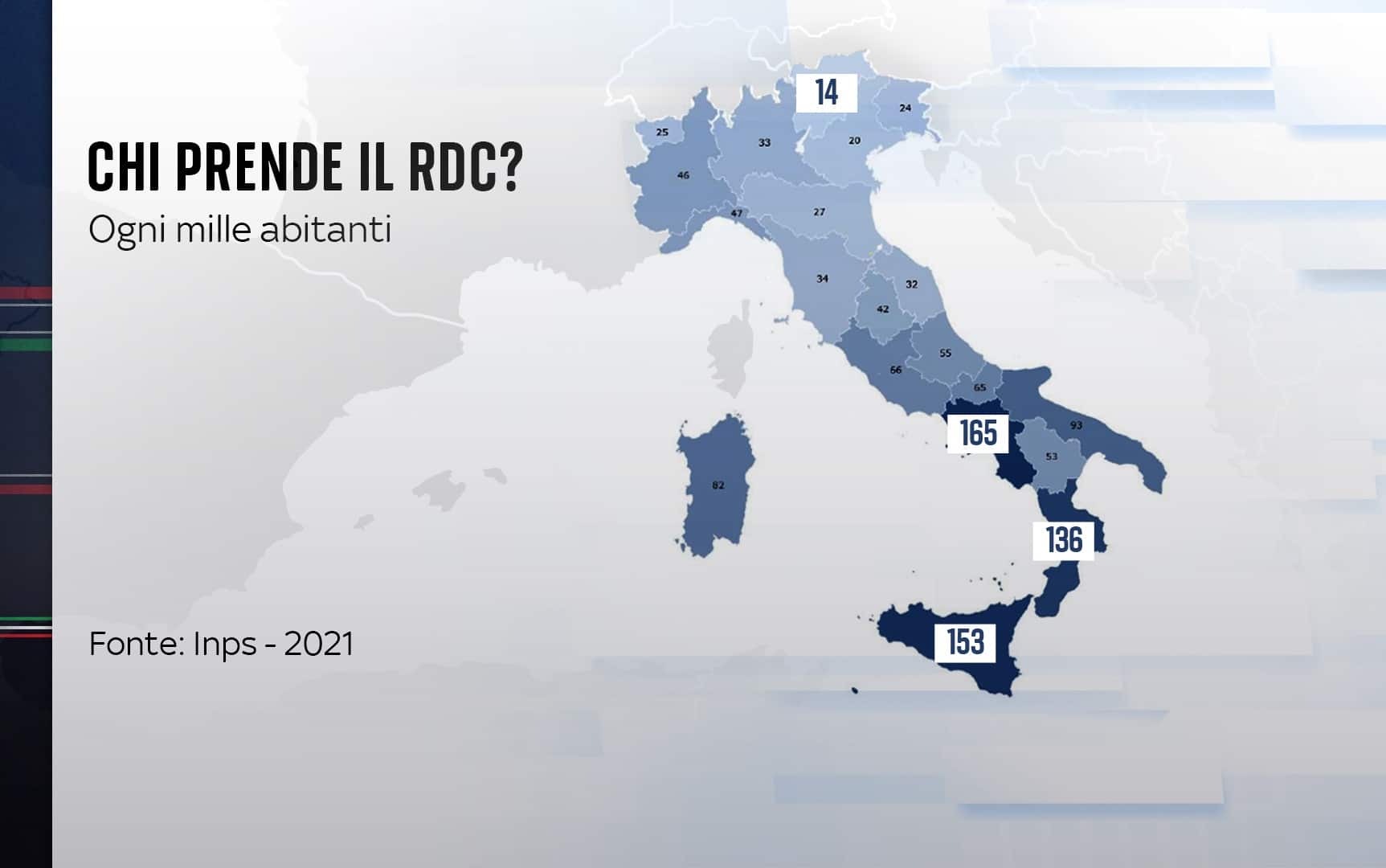 rdc in italia