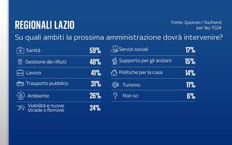 FULL FRAMES ITA ISTOGRAMMI