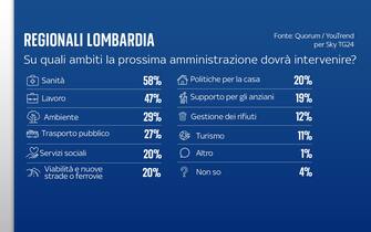 FULL FRAMES ITA ISTOGRAMMI