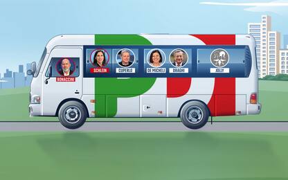 Confronto Primarie Pd, Bonaccini: ecco chi porterei nel camper con me