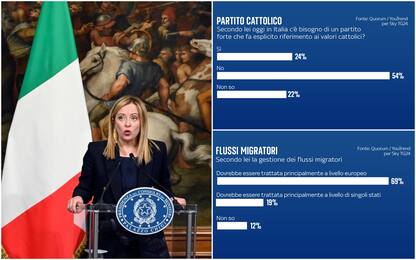 Sondaggio: 1 italiano su 4 vorrebbe un partito cattolico forte