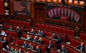Il tabellone con la votazione della risoluzione di maggioranza sullo scostamento di bilancio nell'aula della Camera, Roma, 27 aprile 2023. ANSA/ETTORE FERRARI 