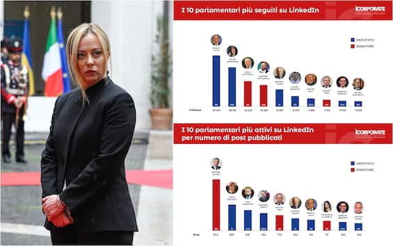 Giorgia Meloni arrives on LinkedIn, how many parliamentarians are on the social network?  THE DATA