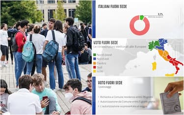 Voto studenti fuori sede alle Europee, come funziona proposta di Fdi