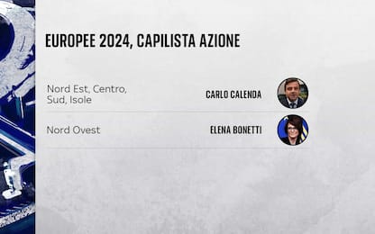 Elezioni Europee, le liste dei candidati di Azione: tutti i nomi