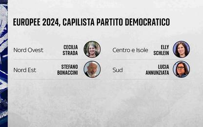 Elezioni Europee, le liste dei candidati del Pd: i nomi