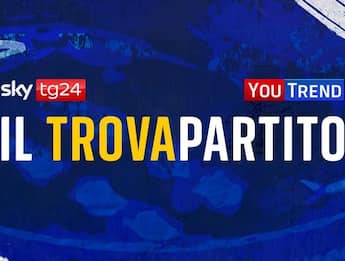 Europee, il test di Sky TG24: rispondi per trovare il tuo partito