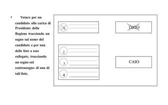 elezioni regionali lombardia come votare