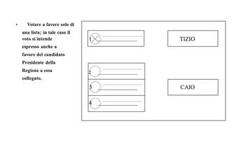 elezioni regionali lombardia come votare