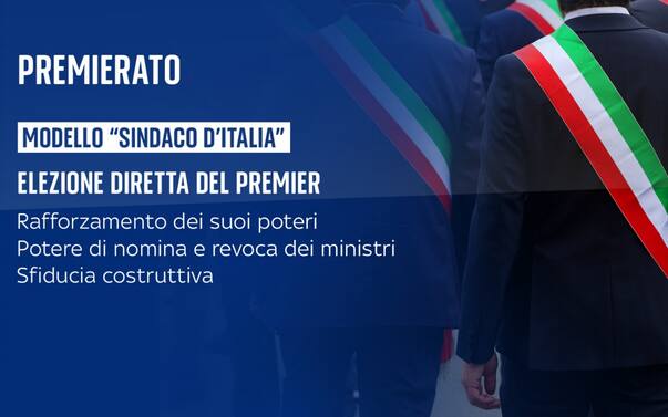 Premierato, Cos'è E Cosa Significa E Che Differenza C'è Con Il ...