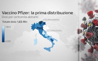 Vaccino Pfizer Distribuzione Italia