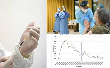 Iss, nelle Rsa primi effetti del vaccino: in calo incidenza e decessi