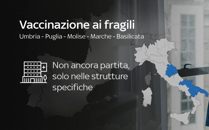 Vaccino Covid Per Le Persone Fragili La Situazione Regione Per Regione Sky Tg24