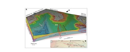 Terremoti, individuato un sistema di faglie sui fondali pugliesi