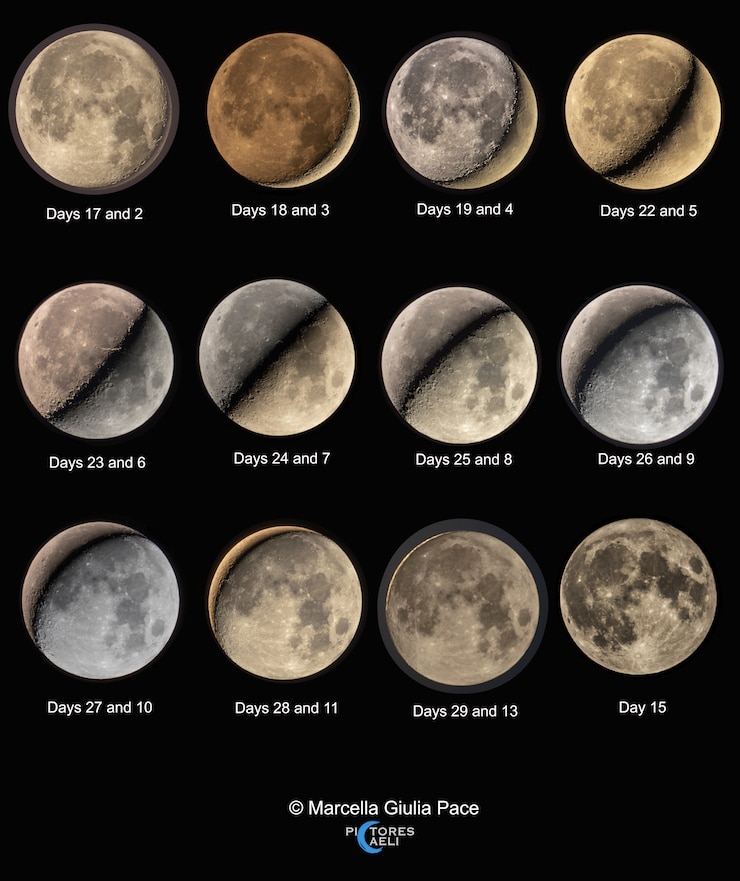 Moon Pairs and the Synodic Month Moon Pairs and the Synodic Month