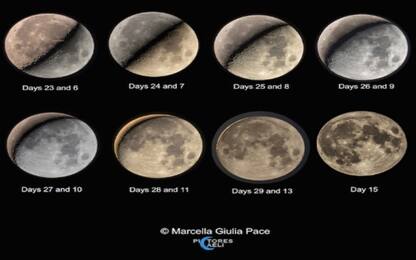 Mese sinodico della Luna, la foto del giorno della Nasa parla italiano
