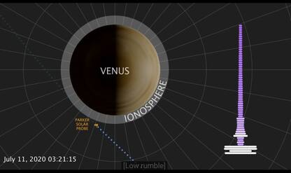 Suoni misteriosi da Venere registrati dalla Nasa. VIDEO