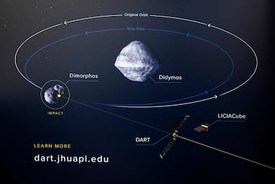 Dart, Nasa: modificata traiettoria dell'asteroide