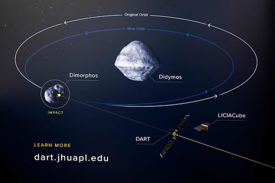 Dart, Nasa: changed trajectory of the asteroid