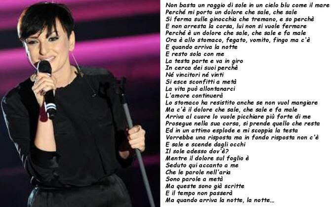 Sanremo: da Vasco Rossi a Mahmood, le 30 canzoni più iconiche ...