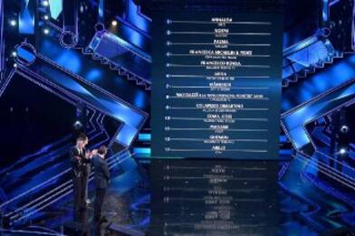 Televoto Sanremo: come votare e quali sono i codici dei cantanti