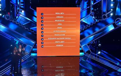 Sanremo 2021, la classifica della terza serata del Festival