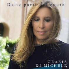 Grazia Di Michele cerca la sua strada Dalle Parti del Cuore: il video