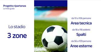 serie a