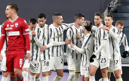 Juventus-Spal 4-0, la cronaca della partita di Coppa Italia