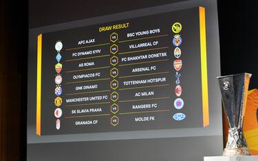 Europa League, agli ottavi di finale Milan-Manchester e Roma-Shakhtar