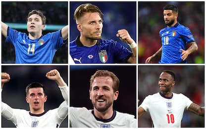 Euro 2020, finale Italia-Inghilterra: le formazioni ufficiali