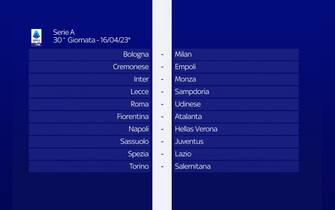 serie a calendario