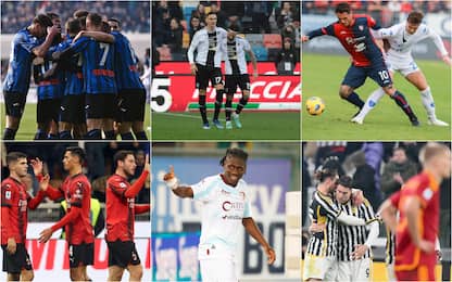 Serie A: ok Atalanta, Udinese, Milan e Salernitana. Juve-Roma 1-0