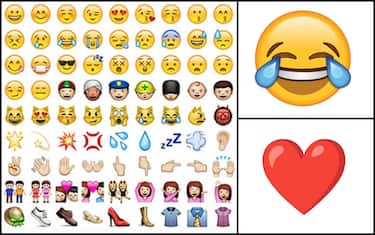 Emoji più usate del 2021