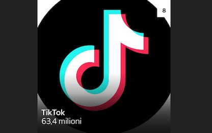 TikTok, da novembre video live consentiti solo agli utenti maggiorenni