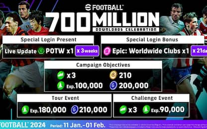 700 milioni di download per eFootball, la campagna in-game di Konami