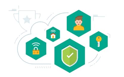Kaspersky Security Cloud, protezione da virus e minacce web a 360°