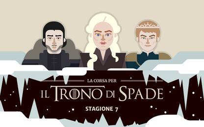 Il Trono di Spade, stagione 7: L'INFOGRAFICA