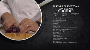 Kitchen Sound: tartare di scottona con gelato allo yogurt