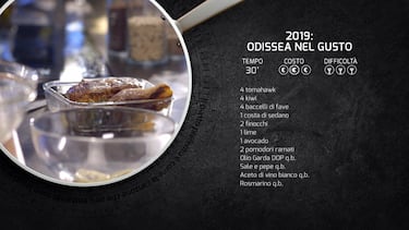 00-kitchen-sound-odissea