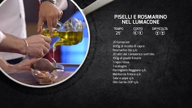 00-kitchen-sound-piselli-rosmarino-lumacone