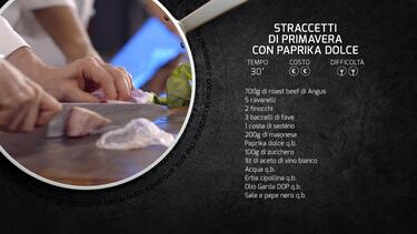 00-kitchen-sound-straccetti