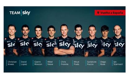 Vuelta, ecco il Team Sky: Froome fiducioso