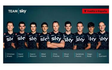 team_sky_vuelta