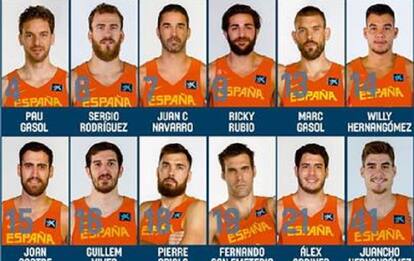 Eurobasket, Spagna guidata dai fratelli Gasol