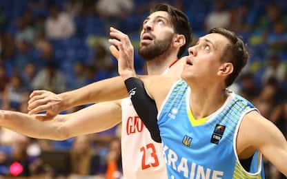 Eurobasket, successi per Ucraina e Israele