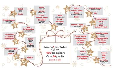 Accendi il Natale con Sky Sport: ecco il programma