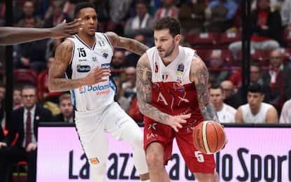 Basket, ecco le Final Eight: Milano sfida Bologna