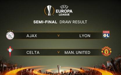 E. League, in semifinale Celta-United, Ajax-Lione